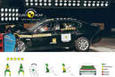 BMW 5er Crashtest