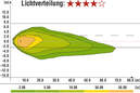Beru Powerlight +50% 