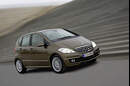 Bosch ESP