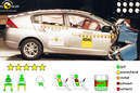 Crashtest Honda Insight Hybrid