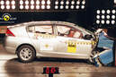 Crashtest Honda Insight Hybrid