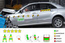Crashtest Mercedes E-Klasse