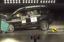 Crashtest Skoda Yeti