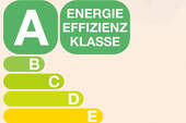 Energieeffizienzklassen