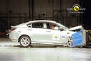 EuroNCAP-Crashtest MG6