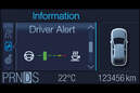 Ford Focus, Display