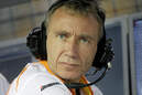 Formel 1 2009