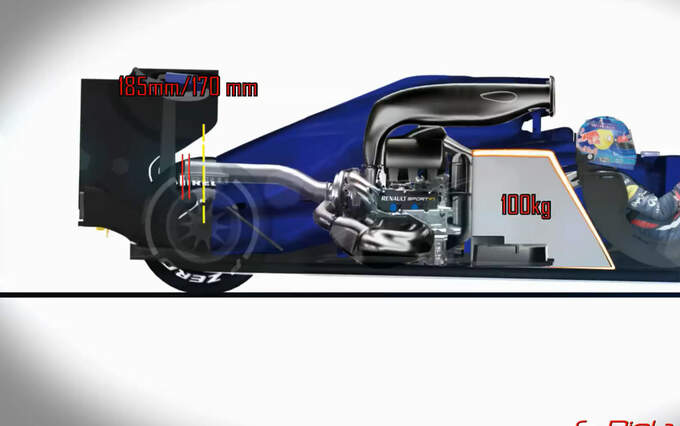 Formel 1-Technik Reglement 2014 - Piola Animation / Video Formel 1-Technik Reglement 2014 - Piola Animation / Video