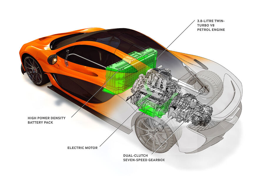 McLaren-P1-Innenraum-Antrieb-Durchsicht-