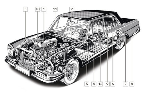 Mercedes W108 Kaufberatung: Vorbildlich sicher, aber ...