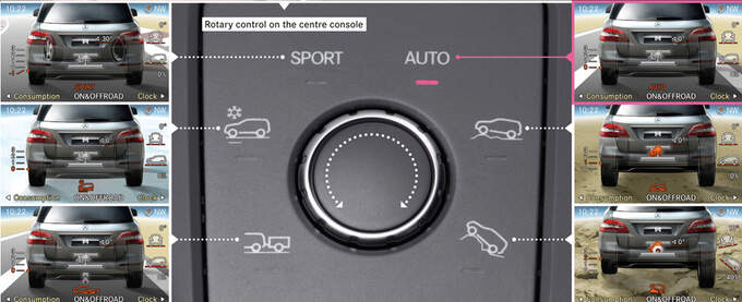 Mercedes-ML-Traktionsregler-fotoshowImage-83ebd3ae-515790.jpg