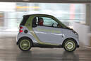 Mitsubishi i-Miev und Smart Fortwo ED