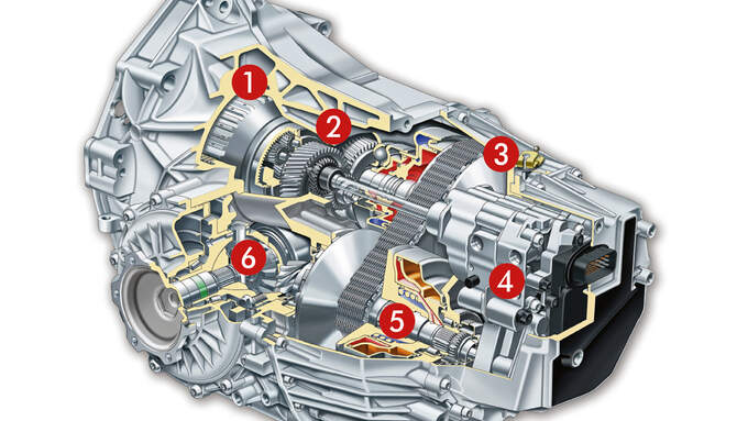 stufenloses getriebe toyota #3