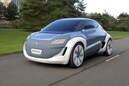 Renault-Elektrautos