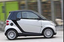 Smart 