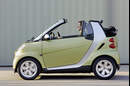 Smart Fortwo Edition Limited Three
