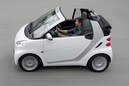 Smart Fortwo mhd
