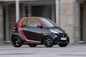 Smart Fortwo sharpred