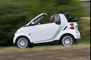 Smart will im Jahr 2015 rund 100.000 Fahrzeuge absetzen.