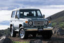 Toyota History